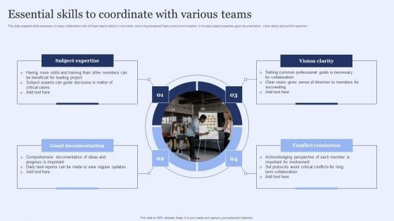 Essential Skills To Coordinate With Various Teams Mockup PDF Essential Skills To Coordinate With Various Teams Mockup PDF