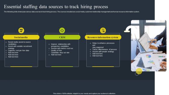 Essential Staffing Data Sources To Track Hiring Process Diagrams PDF