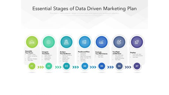 Essential Stages Of Data Driven Marketing Plan Ppt PowerPoint Presentation Summary Professional PDF