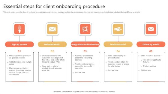 Essential Steps For Client Onboarding Procedure Ppt Slides Infographics PDF Essential Steps For Client Onboarding Procedure Ppt Slides Infographics PDF