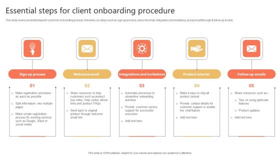 Essential Steps For Client Onboarding Procedure Ppt Slides Infographics PDF