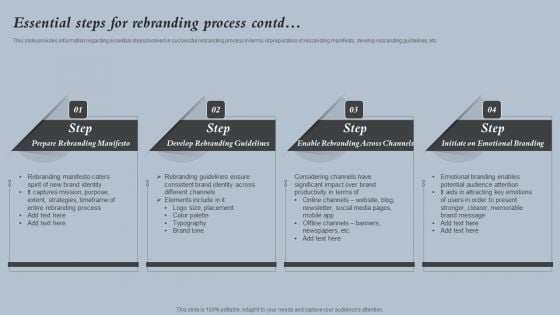 Essential Steps For Rebranding Process Contd Strategies For Rebranding Without Losing Graphics PDF