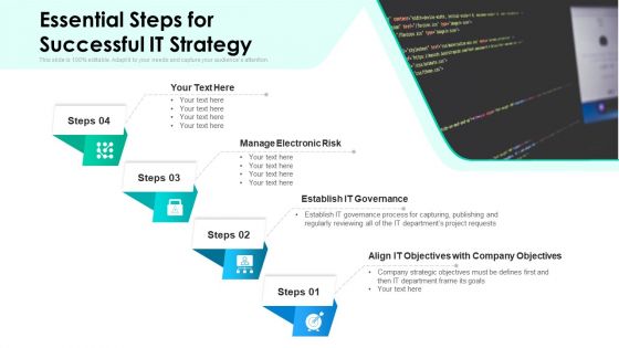 Essential Steps For Successful IT Strategy Ppt Outline Design Templates PDF