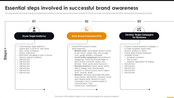 Essential Steps Involved In Successful Brand Awareness Comprehensive Guide For Brand Recognition Ideas PDF