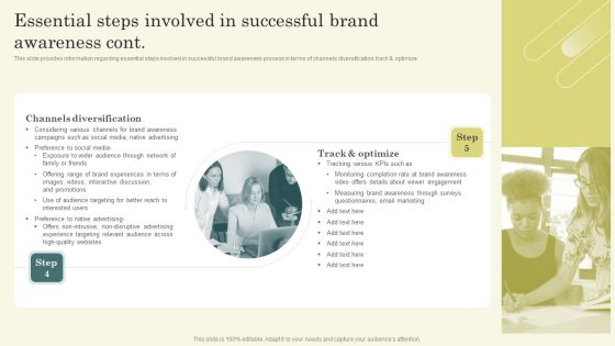 Essential Steps Involved In Successful Brand Awareness Ppt Ideas Vector PDF Slide02