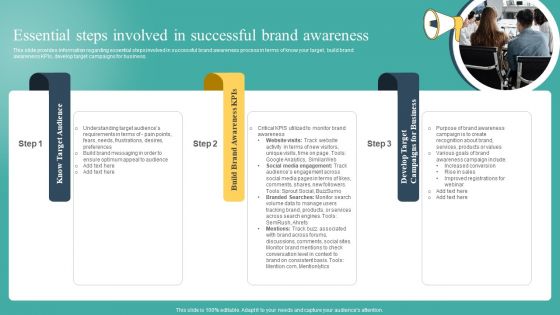 Essential Steps Involved In Successful Brand Awareness Ppt Inspiration Slides PDF