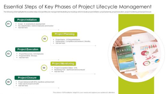 Essential Steps Of Key Phases Of Project Lifecycle Management Demonstration PDF