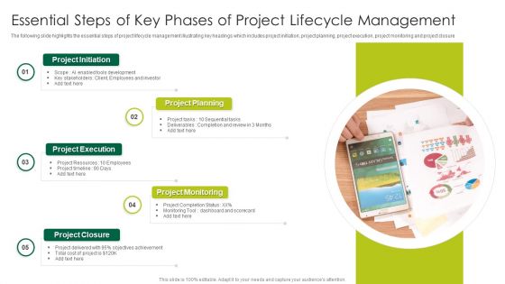 Essential Steps Of Key Phases Of Project Lifecycle Management Demonstration PDF Essential Steps Of Key Phases Of Project Lifecycle Management Demonstration PDF