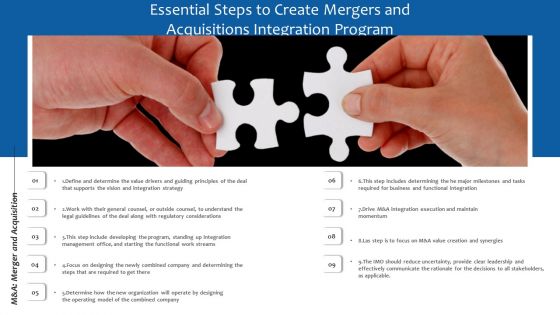 Essential Steps To Create Mergers And Acquisitions Integration Program Ideas PDF