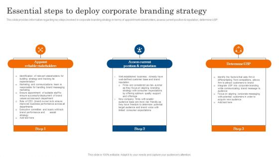 Essential Steps To Deploy Corporate Branding Strategy Ppt PowerPoint Presentation File Pictures PDF