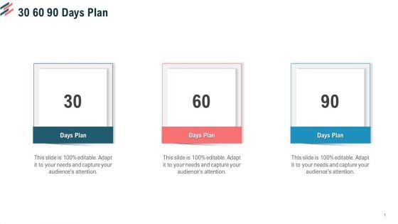Essential Steps To Draft Sales Strategy 30 60 90 Days Plan Ppt Portfolio Themes PDF