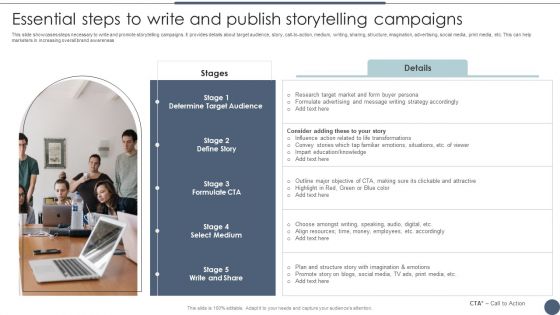 Essential Steps To Write And Publish Storytelling Campaigns Utilizing Emotional And Rational Branding For Improved Inspiration PDF