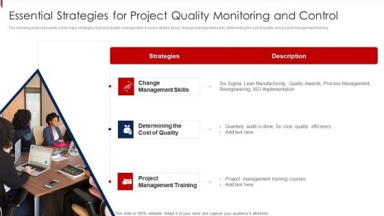 Essential Strategies For Project Quality Monitoring And Control Ideas PDF