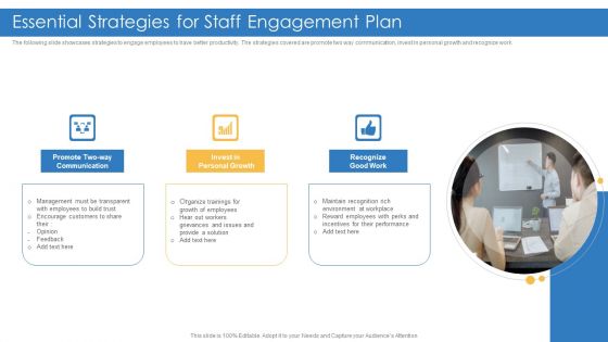 Essential Strategies For Staff Engagement Plan Pictures PDF