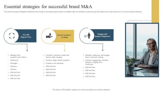 Essential Strategies For Successful Brand M And A Demonstration PDF