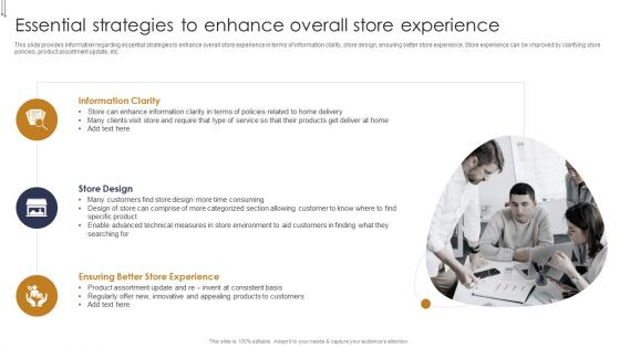 Essential Strategies To Enhance Overall Store Experience Buyers Preference Management Playbook Introduction PDF