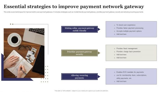 Essential Strategies To Improve Payment Network Gateway Ppt Gallery Background Designs PDF Essential Strategies To Improve Payment Network Gateway Ppt Gallery Background Designs PDF