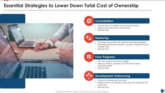 Essential Strategies To Lower Down Total Cost Of Ownership Microsoft PDF