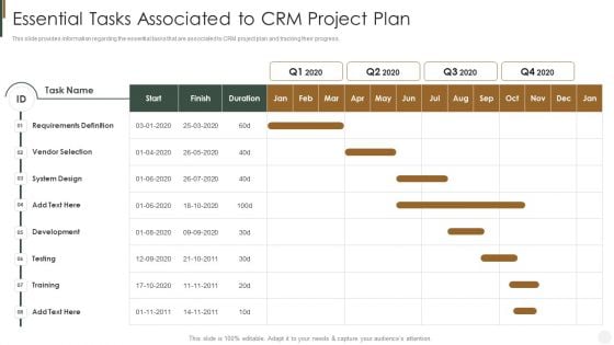 Essential Tasks Associated To CRM Project Plan Strategies To Improve Customer Themes PDF