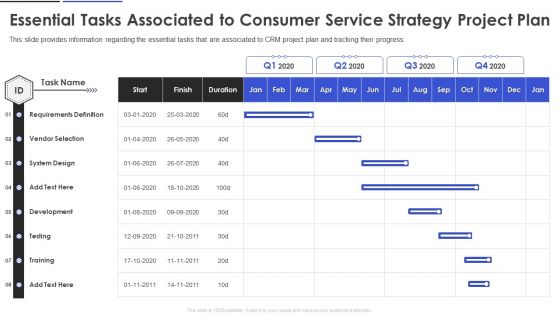 Essential Tasks Associated To Consumer Service Strategy Project Plan Topics PDF