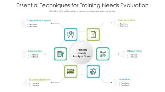 Essential Techniques For Training Needs Evaluation Ppt PowerPoint Presentation Gallery Visual Aids PDF