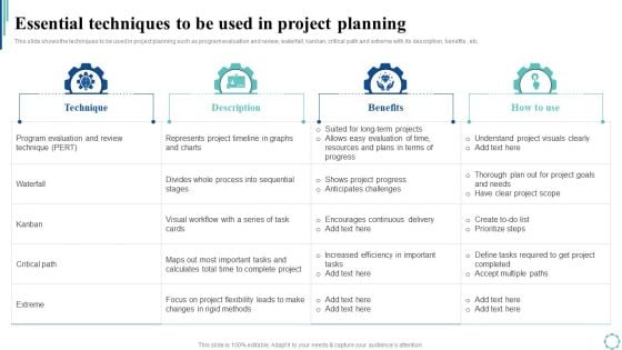 Essential Techniques To Be Used In Project Planning Strategies To Enhance Project Lifecycle Pictures PDF