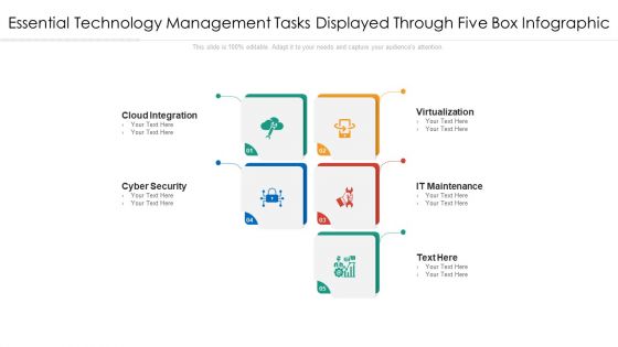 Essential Technology Management Tasks Displayed Through Five Box Infographic Ppt PowerPoint Presentation File Graphic Tips PDF