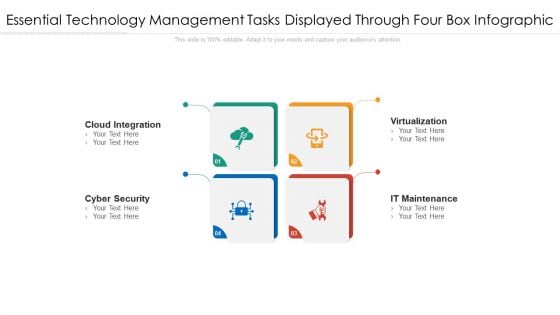 Essential Technology Management Tasks Displayed Through Four Box Infographic Ppt PowerPoint Presentation Gallery Shapes PDF