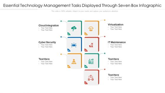 Essential Technology Management Tasks Displayed Through Seven Box Infographic Ppt PowerPoint Presentation File Outline PDF