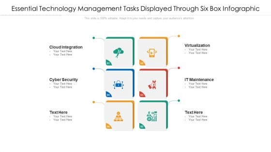 Essential Technology Management Tasks Displayed Through Six Box Infographic Ppt PowerPoint Presentation File Graphics Pictures PDF