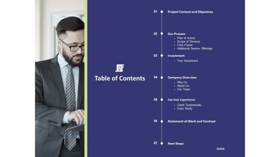 Essential Terms And Conditions For A Business Table Of Contents Ppt PowerPoint Presentation Styles Examples PDF