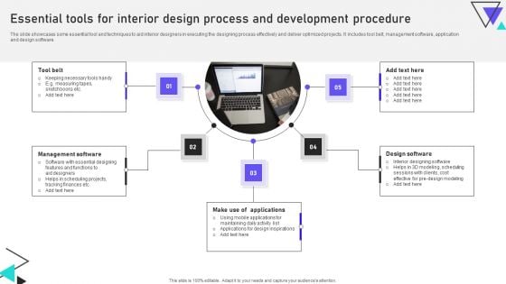 Essential Tools For Interior Design Process And Development Procedure Topics PDF