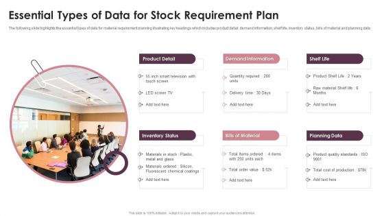 Essential Types Of Data For Stock Requirement Plan Ppt PowerPoint Presentation Gallery Background PDF