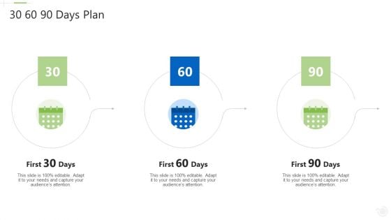 Essential Unified Procedure Essup IT 30 60 90 Days Plan Ppt Gallery Grid PDF