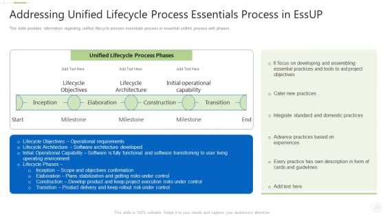 Essential Unified Procedure Essup IT Addressing Unified Lifecycle Process Essentials Process In Essup Ppt Slides Portrait PDF