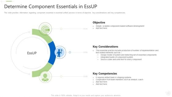 Essential Unified Procedure Essup IT Determine Component Essentials In Essup Ppt Styles Rules PDF