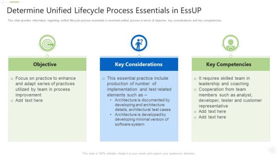 Essential Unified Procedure Essup IT Determine Unified Lifecycle Process Essentials In Essup Ppt Infographic Template Show PDF Essential Unified Procedure Essup IT Determine Unified Lifecycle Process Essentials In Essup Ppt Infographic Template Show PDF
