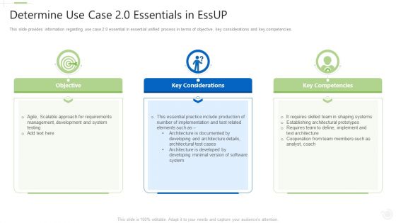 Essential Unified Procedure Essup IT Determine Use Case 2 0 Essentials In Essup Ppt Icon Template PDF