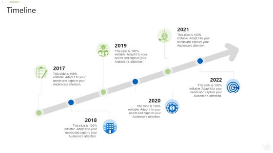 Essential Unified Procedure Essup IT Timeline Ppt Inspiration Mockup PDF