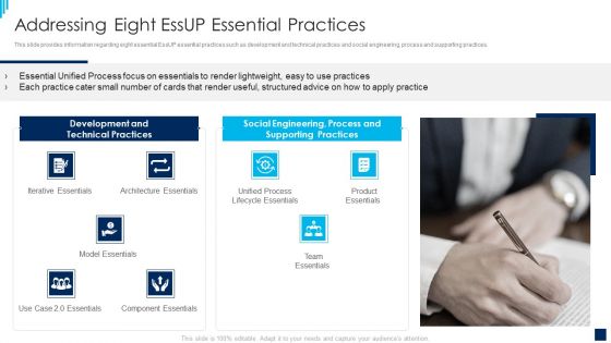 essential unified process best practices it addressing eight essup essential practices icons pdf