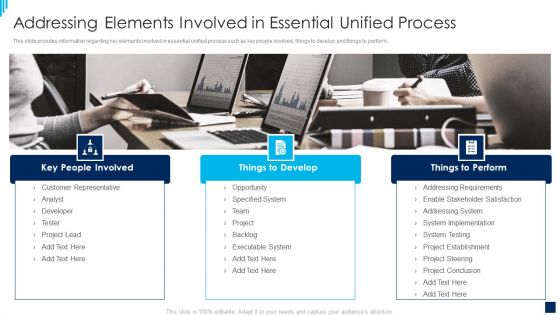 essential unified process best practices it addressing elements involved rules pdf