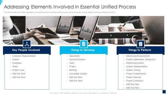 essential unified process best practices it addressing elements involved rules pdf essential unified process best practices it addressing elements involved rules pdf
