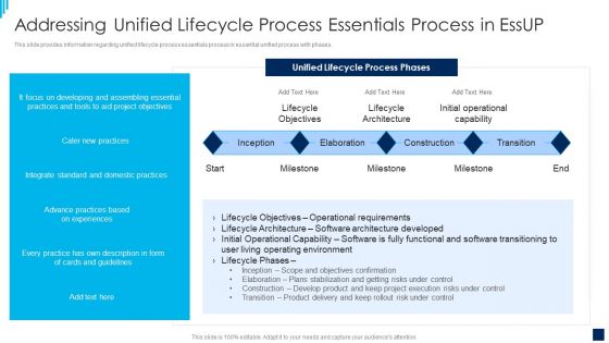 essential unified process best practices it addressing unified lifecycle process guidelines pdf