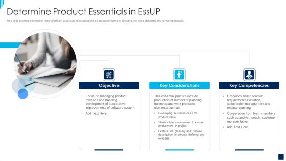 Essential Unified Process Best Practices IT Determine Product Essentials In Essup Formats PDF