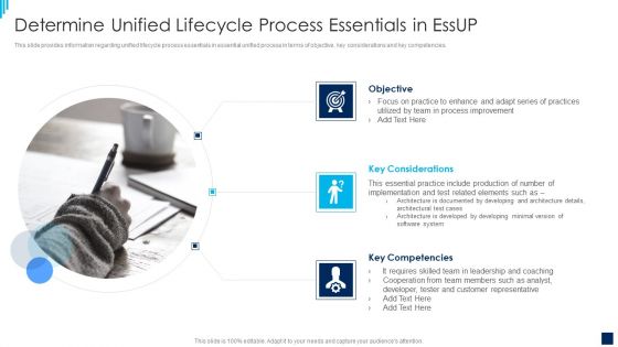 Essential Unified Process Best Practices IT Determine Unified Lifecycle Process Essentials In Essup Rules PDF