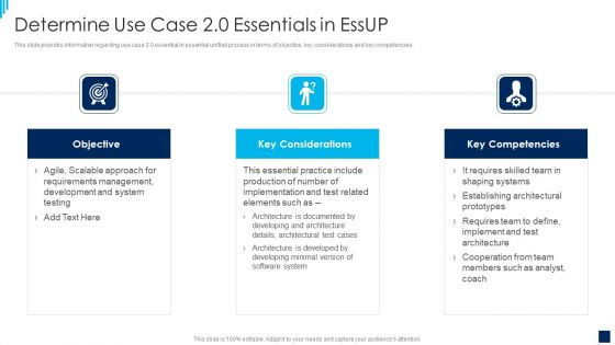 Essential Unified Process Best Practices IT Determine Use Case 2 0 Essentials In Essup Icons PDF