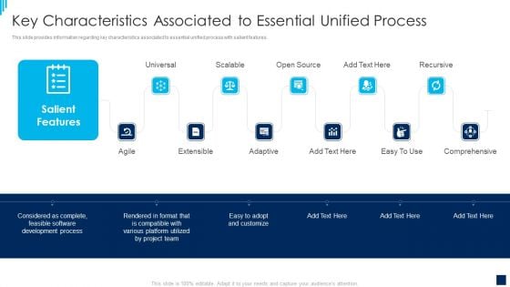 Essential Unified Process Best Practices IT Key Characteristics Associated Sample PDF