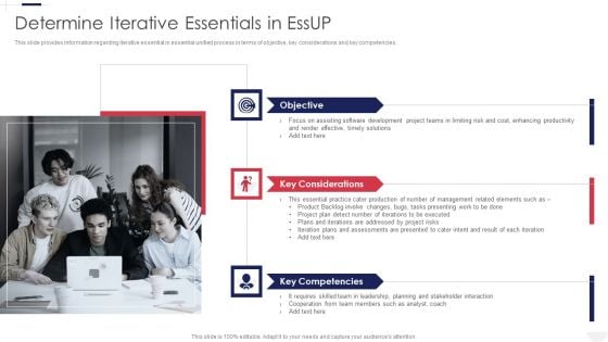 Essential Unified Process Practice Centric Determine Iterative Essentials In Essup Elements PDF