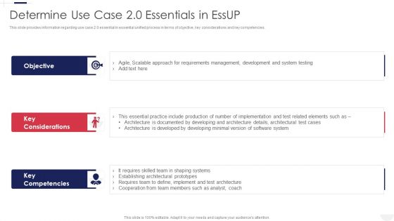 Essential Unified Process Practice Centric Determine Use Case 2 0 Essentials In Essup Information PDF