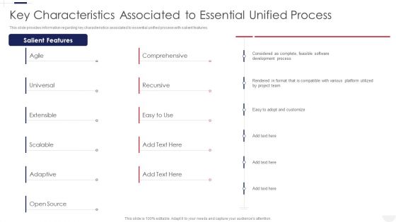 Essential Unified Process Practice Centric Key Characteristics Associated To Essential Unified Process Guidelines PDF